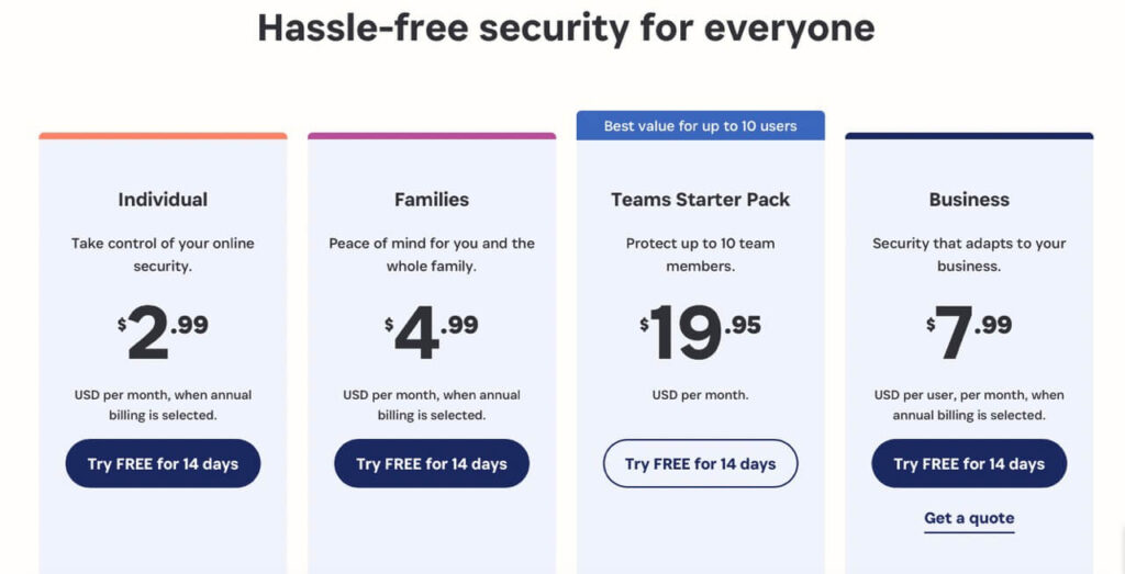 1password price pricing plans free trial