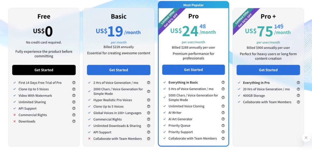 lovo ai price pricing plans