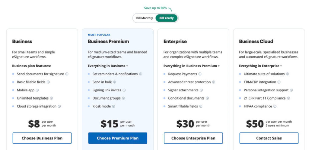 signnow price pricing plans cost