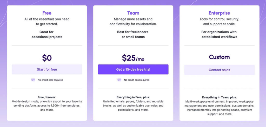 beefree price pricing plans cost