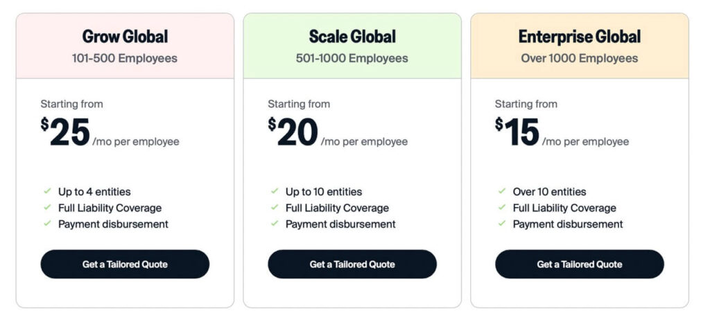 papaya global price pricing plans