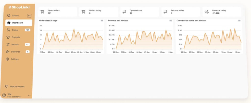 shoplinkr features pros cons