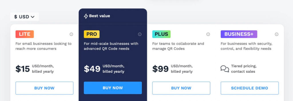 uniqode price pricing cost